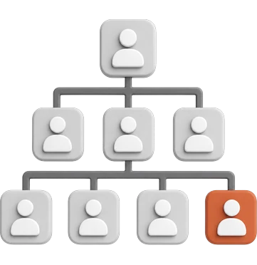 Team growth: More people, more order