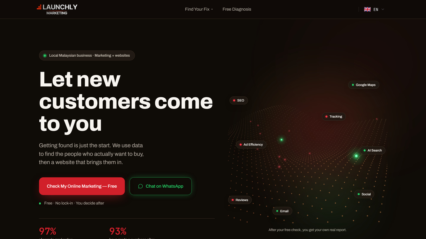 Digital marketing agency website home page